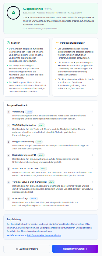 Auswertung nach der Simulation: Gesamtnote, Stärken, Verbesserungsfelder und Feedback je Frage